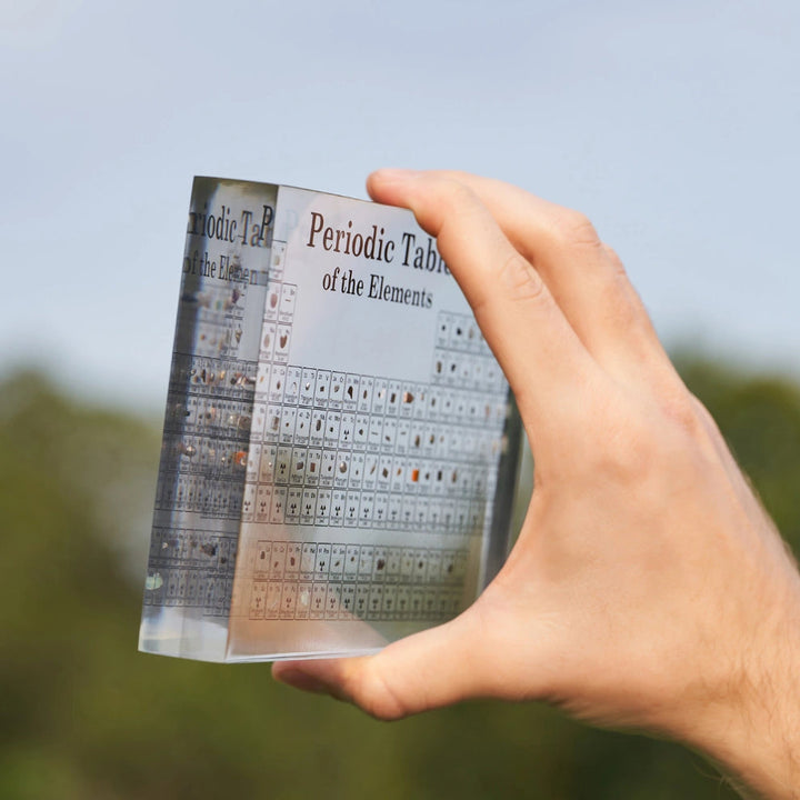 PeriodicGlow - Periodic Table Of Elements